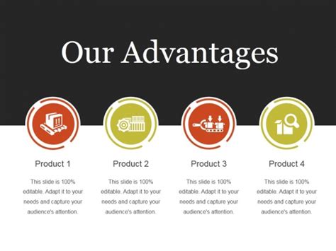 OUR ADVANTAGE .